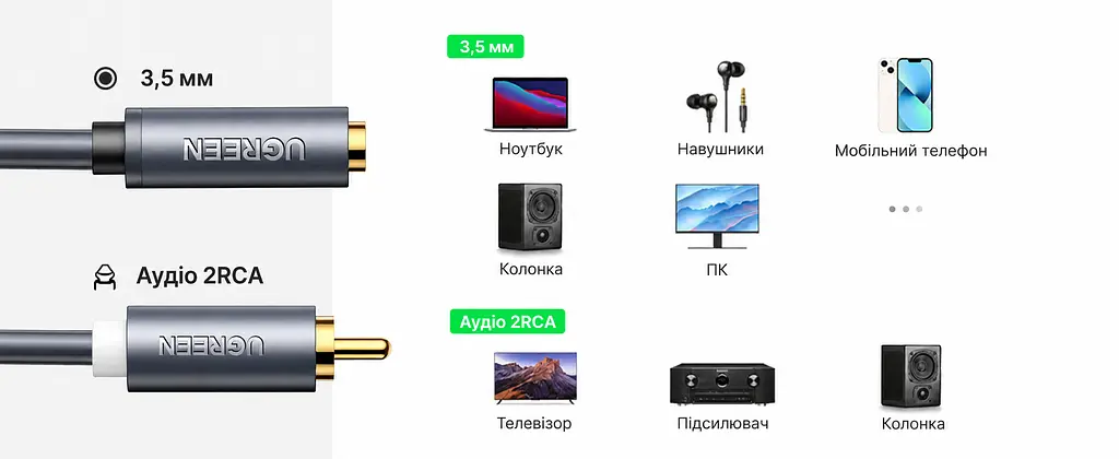 Аудиокабель-переходник UGREEN AV102 Длина 1 м RCA-тюльпаны Гнездо 3,5 мм на 2 штекера RCA Передача стереозвука на аудиовход RCA Для подключения нужны источник со стереовыходом 3,5 мм и отдельный AUX-кабель со штекерами 3,5 мм на обоих концах Многоуровневое экранирование Позолоченные разъёмы Серый (10588) - фото 9