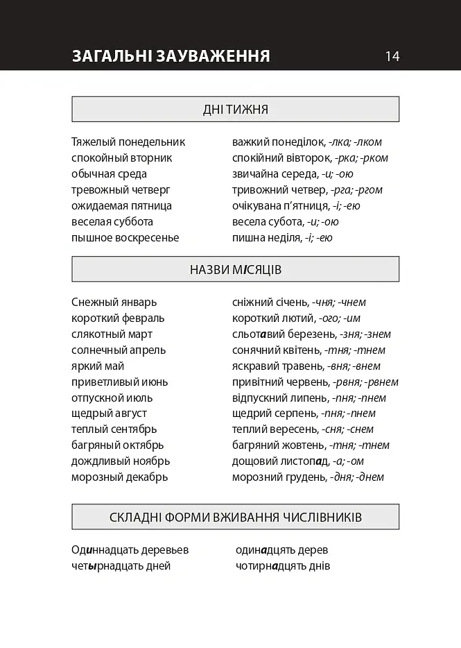 Український розмовник для сфери обслуговування. 10 уроків зі словничком - Любов Савченко - фото 14