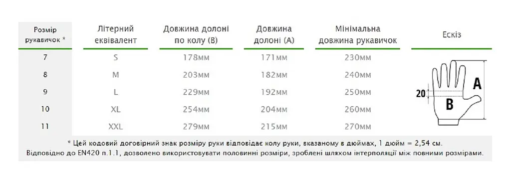Рукавички захисні Bradas GRIZZLY FULL латекс розмір 9 RWGF9 - фото 3
