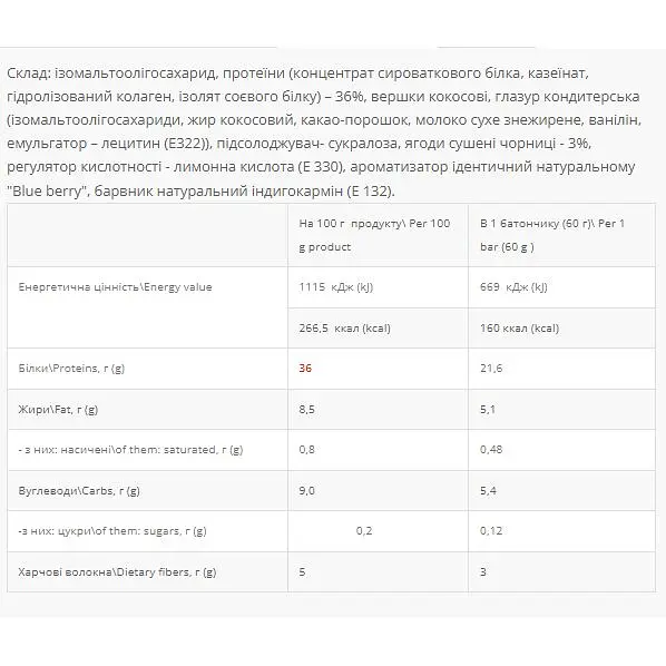 Протеїнові батончики Power Pro 36% Sugar Free Blue berry 1.2 кг (20 шт. x 60 г) - фото 2