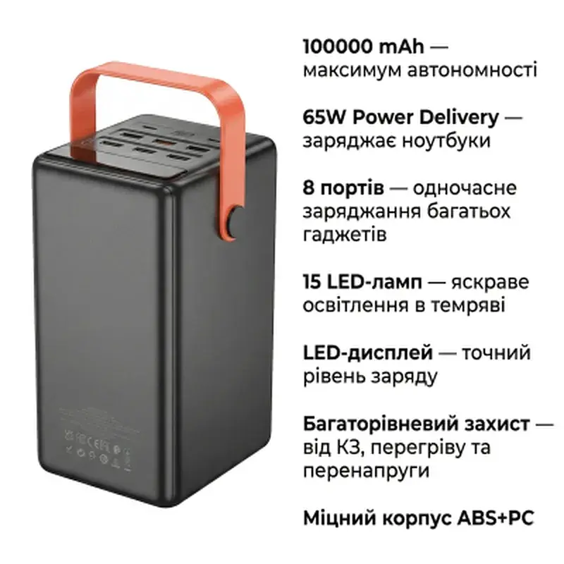 Батарея універсальна HOCO 100000mAh Max Centurion PD/65W, QC, LED Lamp, Black (DB03 / 714722) - фото 4