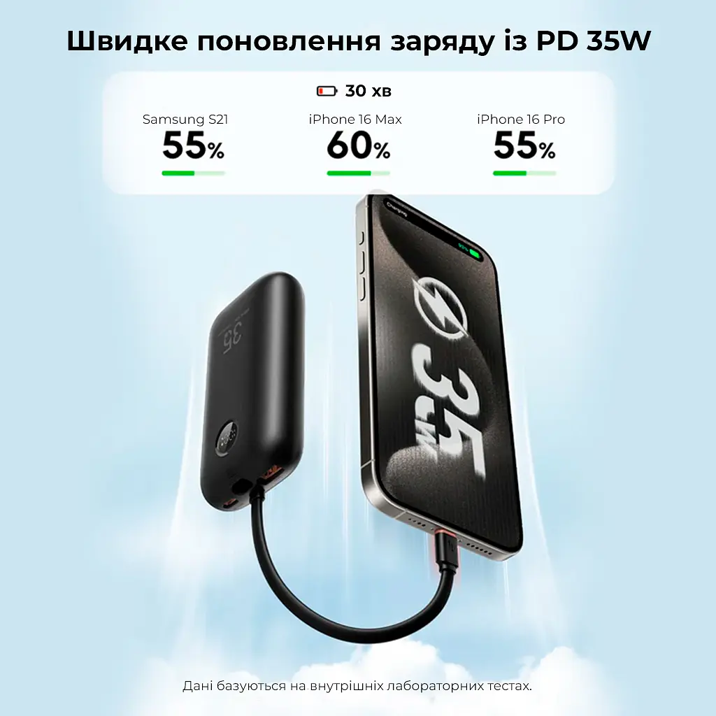 Зовнішній акумулятор VEGER 10000 mAh with built-in cables Type C / Lightning PD QC3.0 35W K1 (W1188) black (VG-W1188) - фото 5
