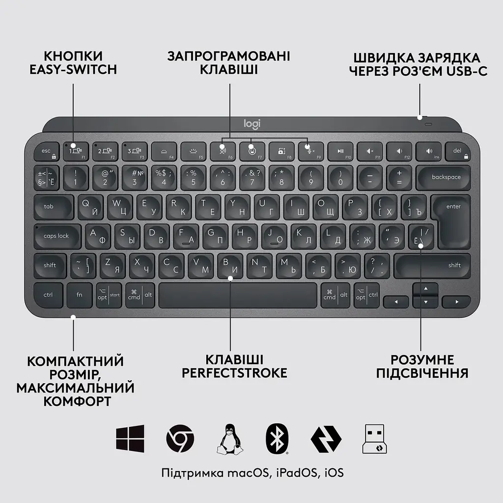 Набір Комплект (миша + клавіатура) Logitech MX Keys Mini Combo for Business (920-011061) - фото 7