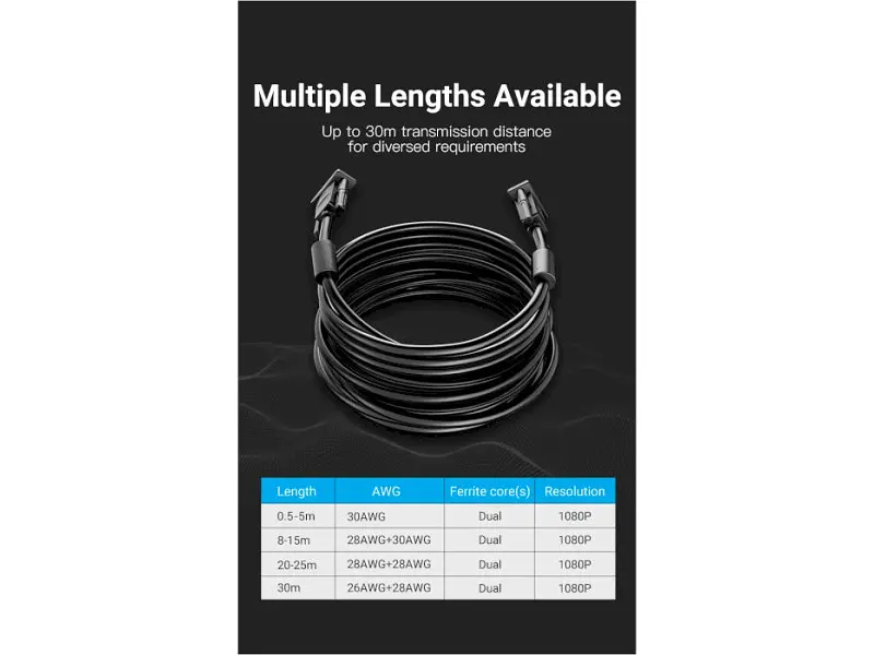 Кабель Vention VGA to VGA 1.5m Black (DAEBG) - фото 2