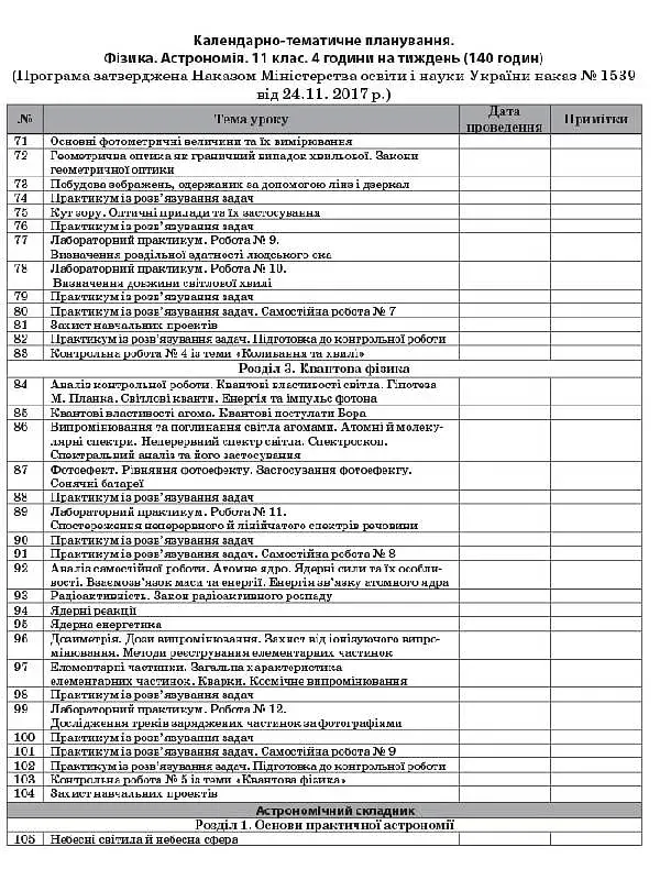 Фізика. Астрономія. 11 клас. ІІ семестр. Рівень стандарту - фото 2
