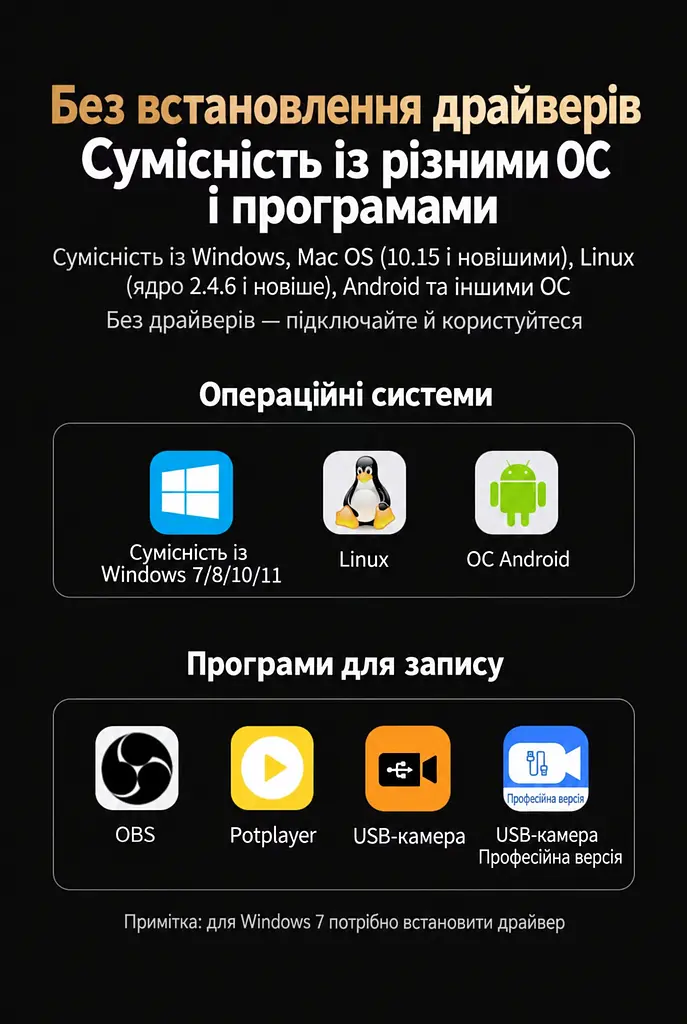 Двоканальна карта захоплення аудіо та відео UGREEN UG705 2 входи HDMI та вихід USB-C до комп’ютера 4K 60 Гц / 2K 144 Гц / 1080p 240 Гц у максимальних режимах MJPEG за недостатнього живлення потрібне додаткове живлення USB-C 5 В інтерфейс USB 3.2 Gen 2 мікрофонний та лінійний входи 3,5 мм для OBS одночасна трансляція на дві платформи через дві програми алюмінієвий корпус з вентиляційними отворами космічний сірий із чорним (35869) - фото 10