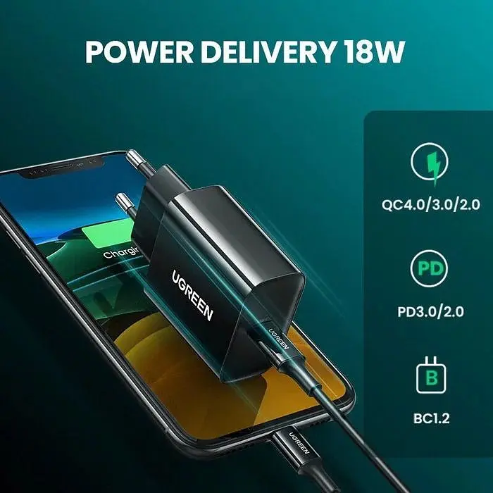 Мережевий зарядний пристрій Ugreen CD137 20W Black (10191) [99264] - фото 3