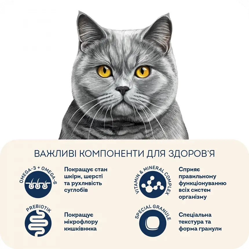 Корм для котів британської породи Home Food з індичкою та качкою 10кг - фото 6