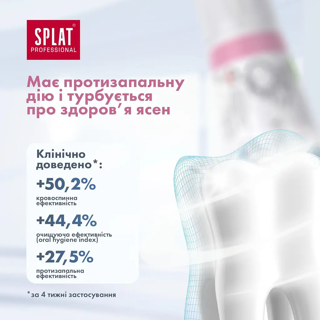 Уцінка. Зубна паста Splat Professional Ультракомплекс 80 мл  - фото 3