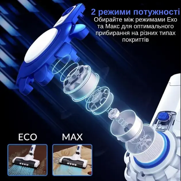 Пилосос бездротовий Rainberg RB-2301 із підсвічуванням без мішка - фото 8