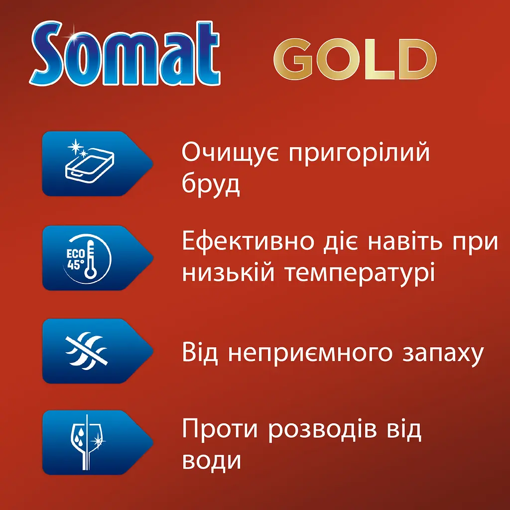 Таблетки для посудомоечной машины Somat Gold Duo 70 + 70 шт. - фото 8