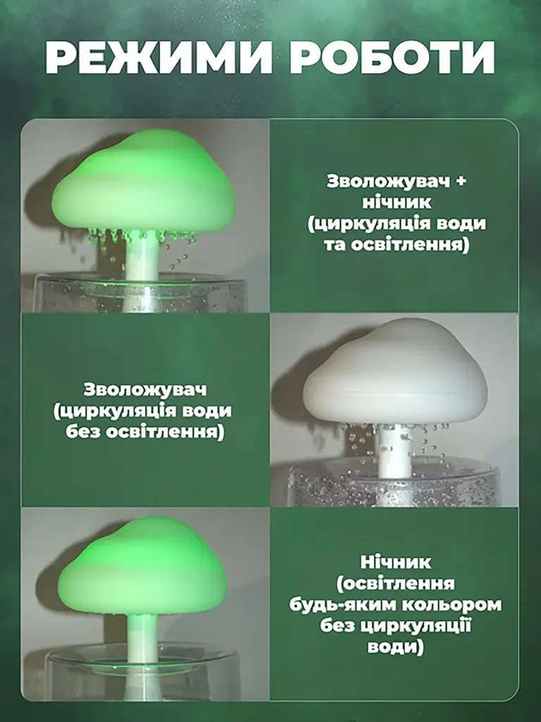 Зволожувач повітря з ефектом дощу з підсвічуванням RGB нічник у вигляді гриба, A-plus 86626 - фото 3