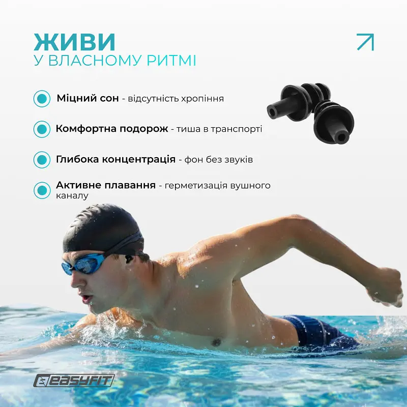 Беруші силіконові багаторазові EasyFit чорні - фото 5