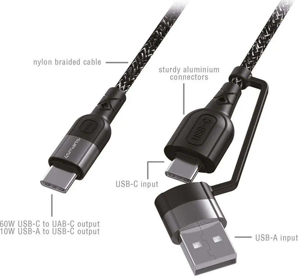 Кабель 4smarts 310 USB + USB Type-C - USB Type-C (M/M), 1.5 м, Чорний (4250774954856) - фото 3