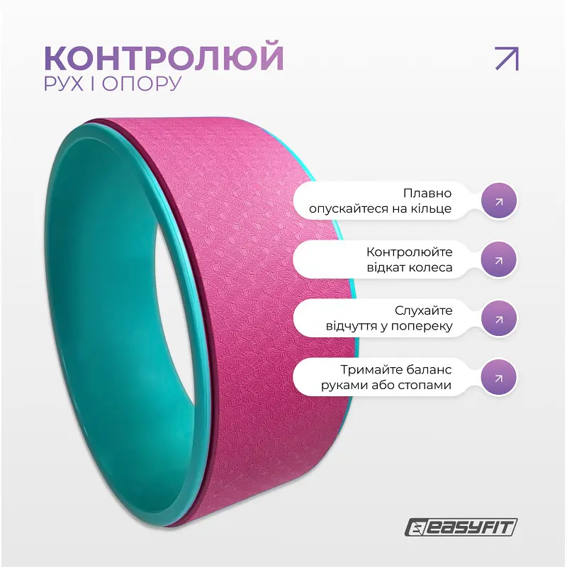 Колесо для йоги EasyFit TPE 33 см рожево-м'ятне - фото 8