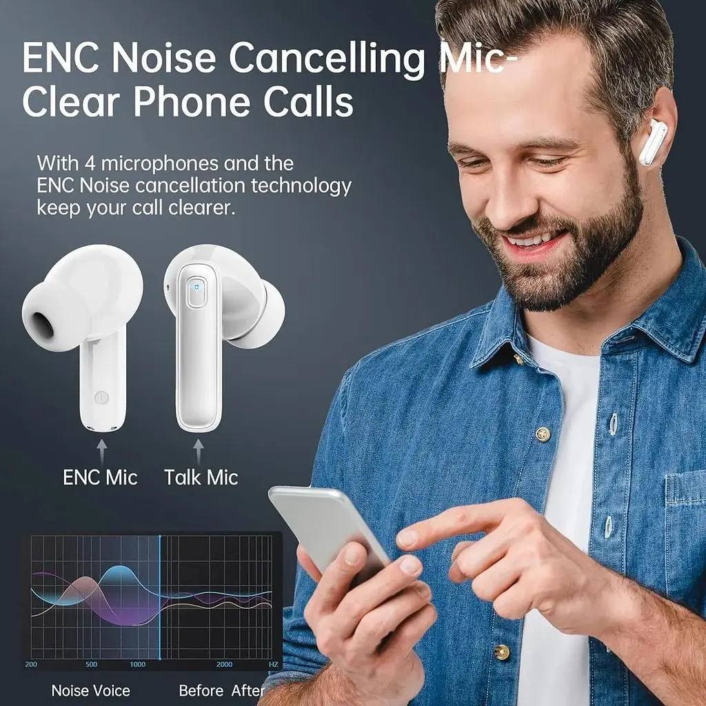 Бездротові навушники Bluetooth 5.3 з 4 мікрофонами ENC та шумозаглушенням - фото 3