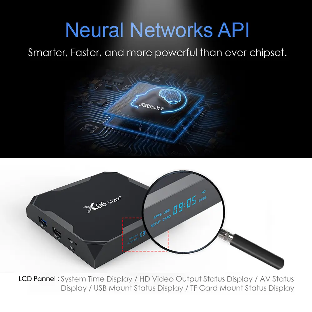 Android TV приставка Amlogic TV Box X96 MAX+ |S905X3, 4GB RAM, 64GB ROM| - фото 7