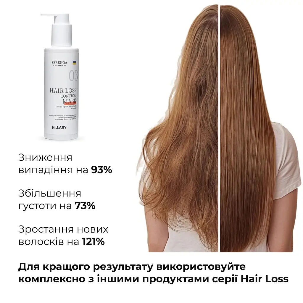 Маска Hillary Serenoa & РР Hair Loss Control проти випадіння волосся 200 мл - фото 5