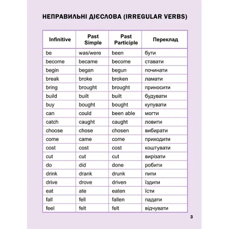 Книга Перший англійський словничок. Монстр Vivat (9786171701540) - фото 3