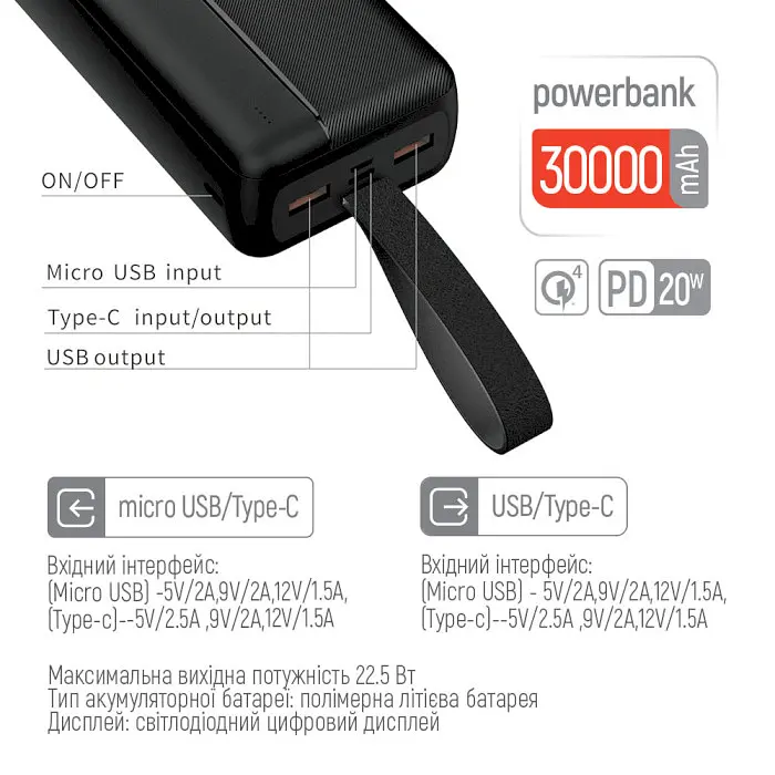 Повербанк ColorWay 30000 mAh High-power 2 USB QC3.0 + USB-C Power Delivery 22.5W Black - фото 3
