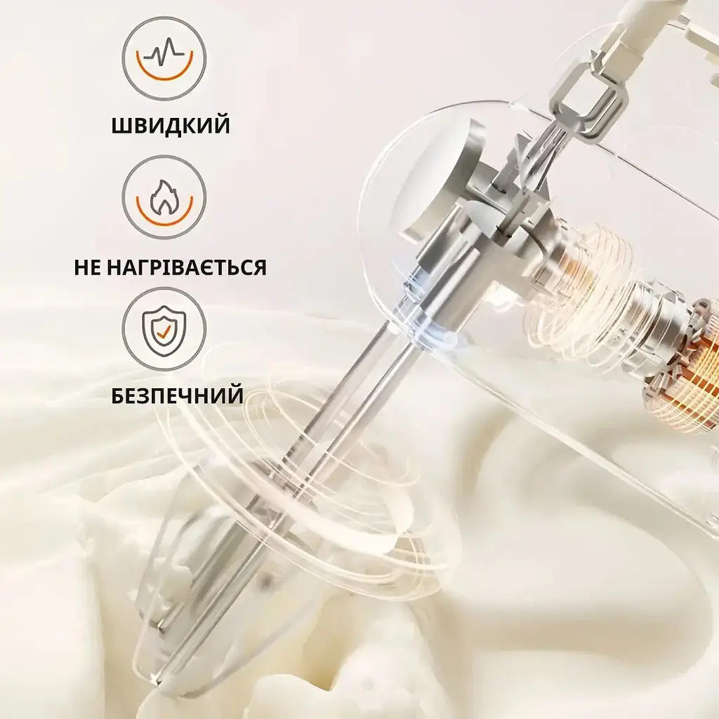 Міксер Sokany SK-6640 - фото 9