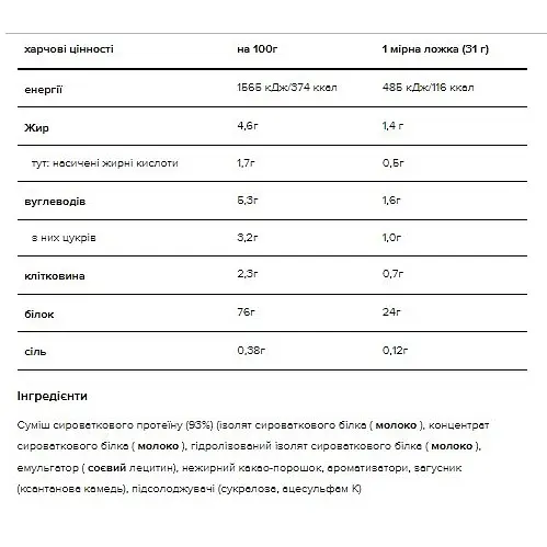 Сироватковий протеїн Optimum Nutrition Gold Standart 100% Шоколад із фундуком 2.270 кг - фото 2