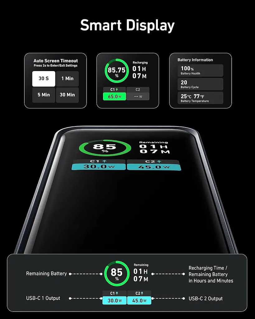 Повербанк Anker Prime 12000 mAh 130W (A1335011) - фото 5