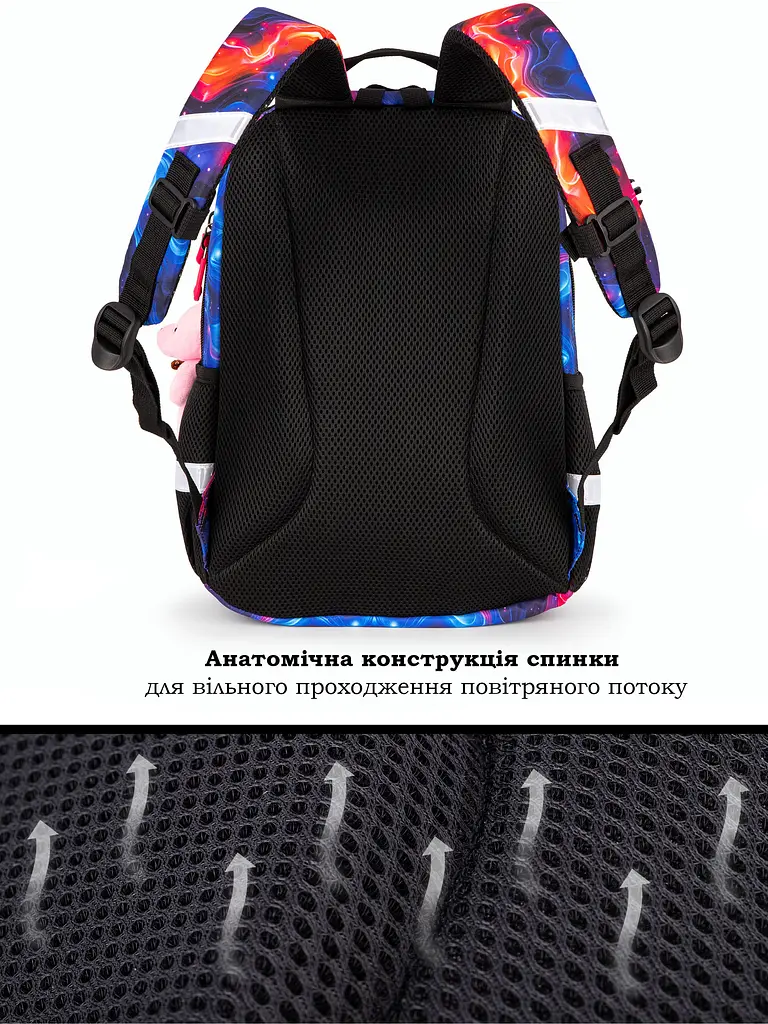 Шкільний рюкзак School Standard для дівчинки 375 гр 17 літрів Різнобарвний - фото 5