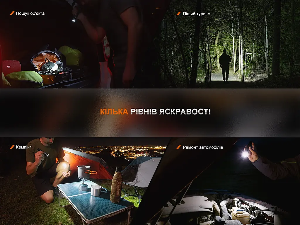 Ліхтар ручний Fenix LD30R - фото 11