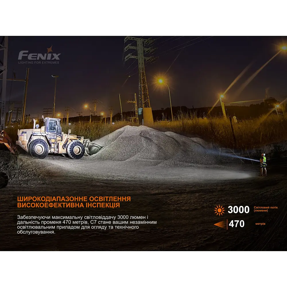 Ліхтар ручний Fenix C7 лімітована серія (Жовтогарячий) - фото 8