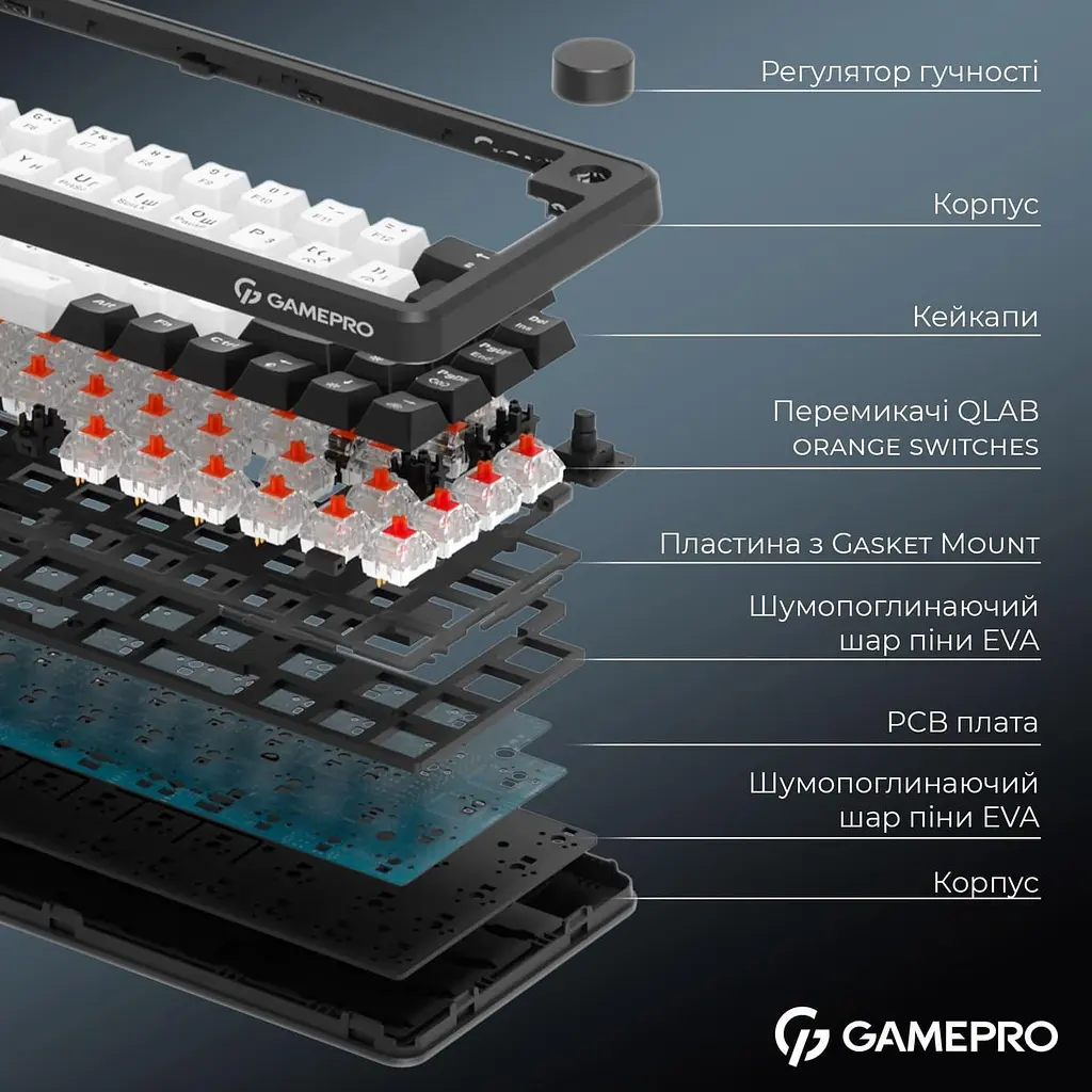 Клавиатура GamePro Asgard Valhalla 65% Compact QLAB Orange Switches (MK210B Pro) - фото 12