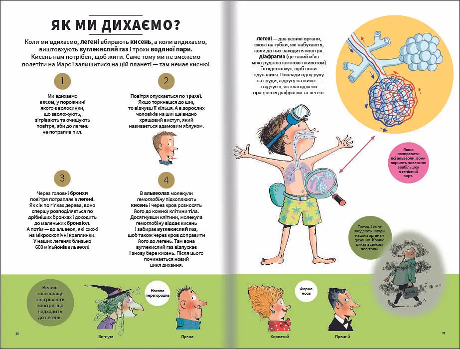 Тіло людини зовні. Автор Крістіна Джунєт - фото 3