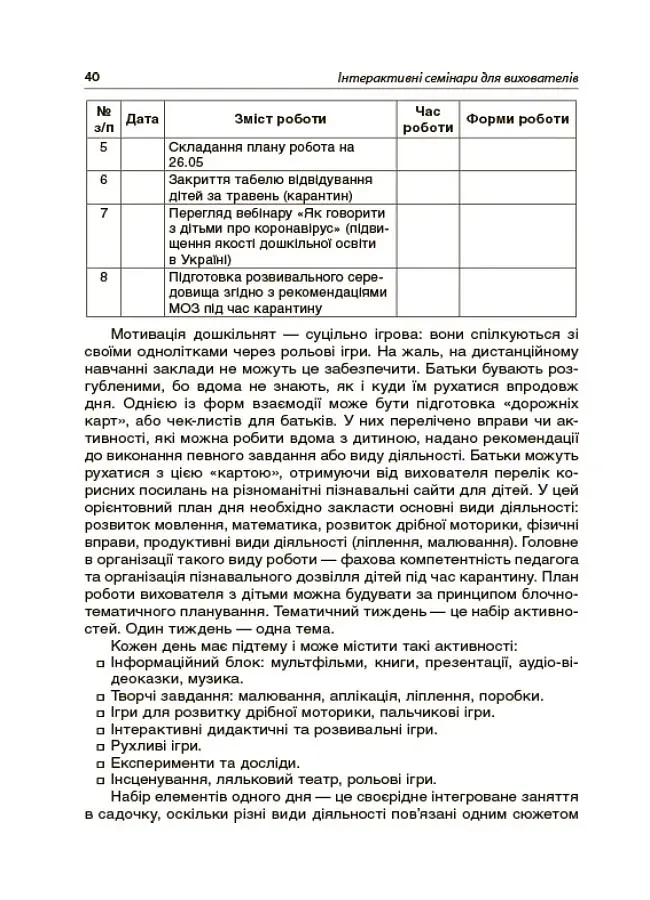 Інтерактивні семінари для вихователів. Нові формати дошкільної освіти - фото 9
