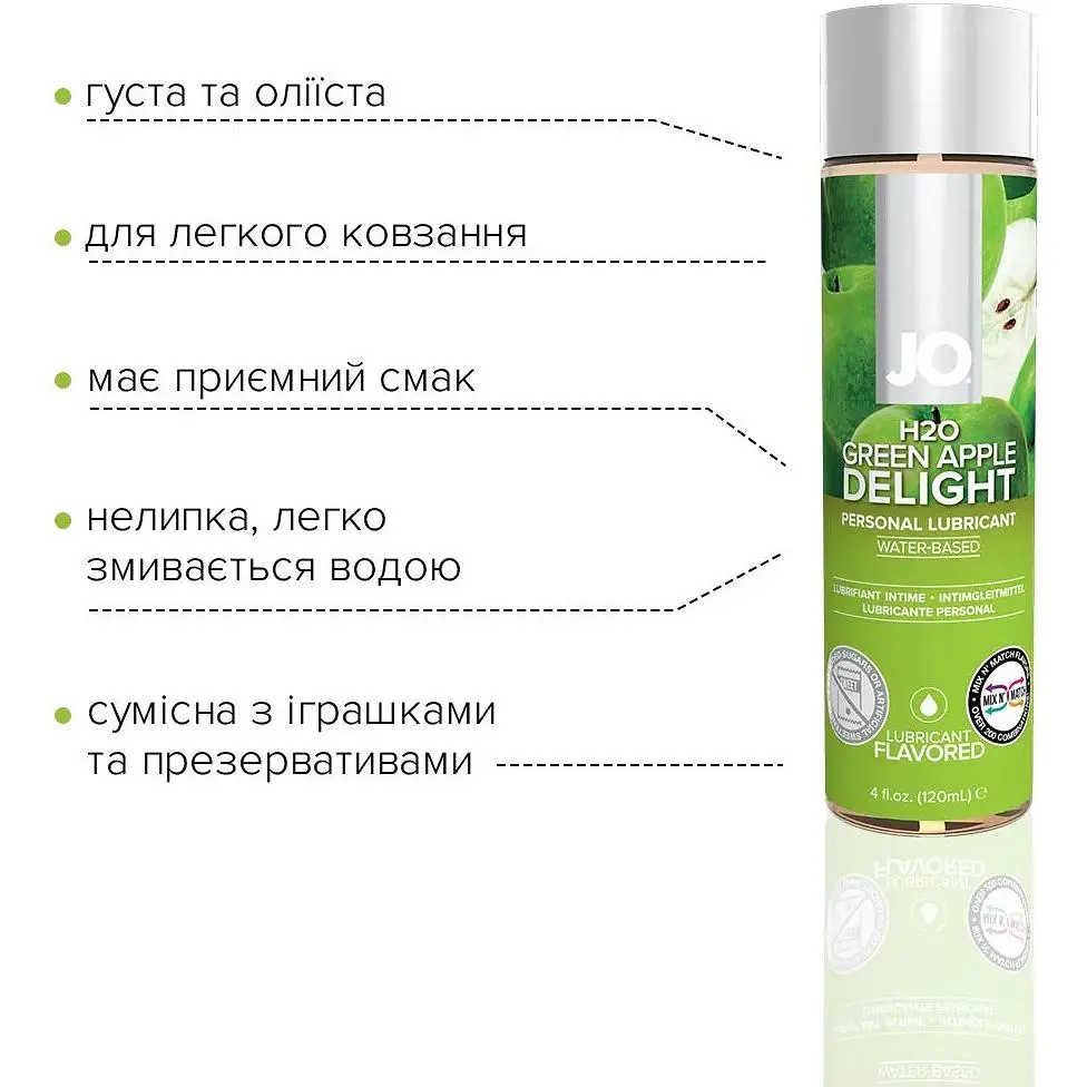 Змазка на водній основі System JO H2O - Green Apple (120 мл) - фото 3