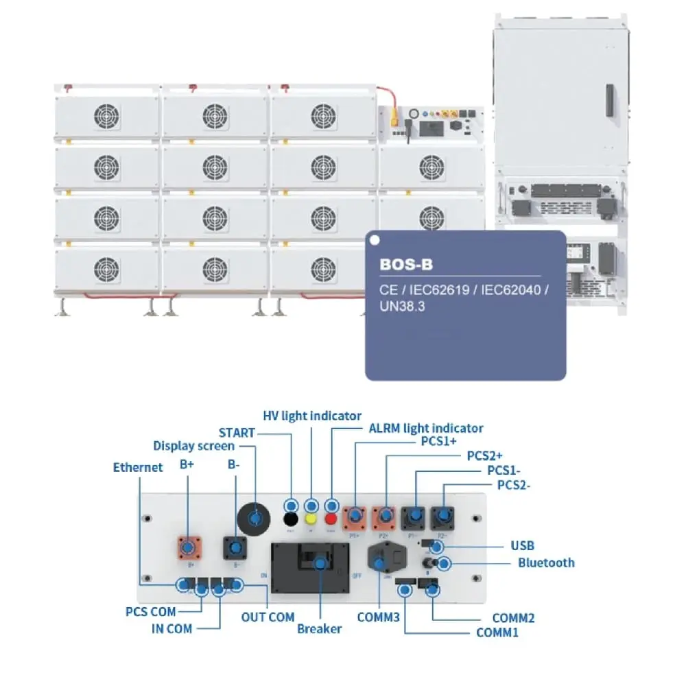 BMS-контролер для акумуляторних батарей Deye BOS-B-PDU-2-A 200-1000VDC 180A для системи накопичення енергії ESS Deye BOS-B (99-10029017) - фото 2