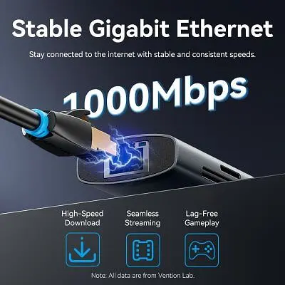 Концентратор Vention USB-C 7-in-1 USB-C PD + USB 3.2 + USB 3.0 + USB 2.0 + RJ45 + SD/TF + HDMI 0.15m (TGUHB) - фото 6