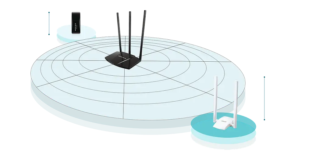Wi-Fi адаптер-контроллер USB Mercusys MW300UH - фото 3