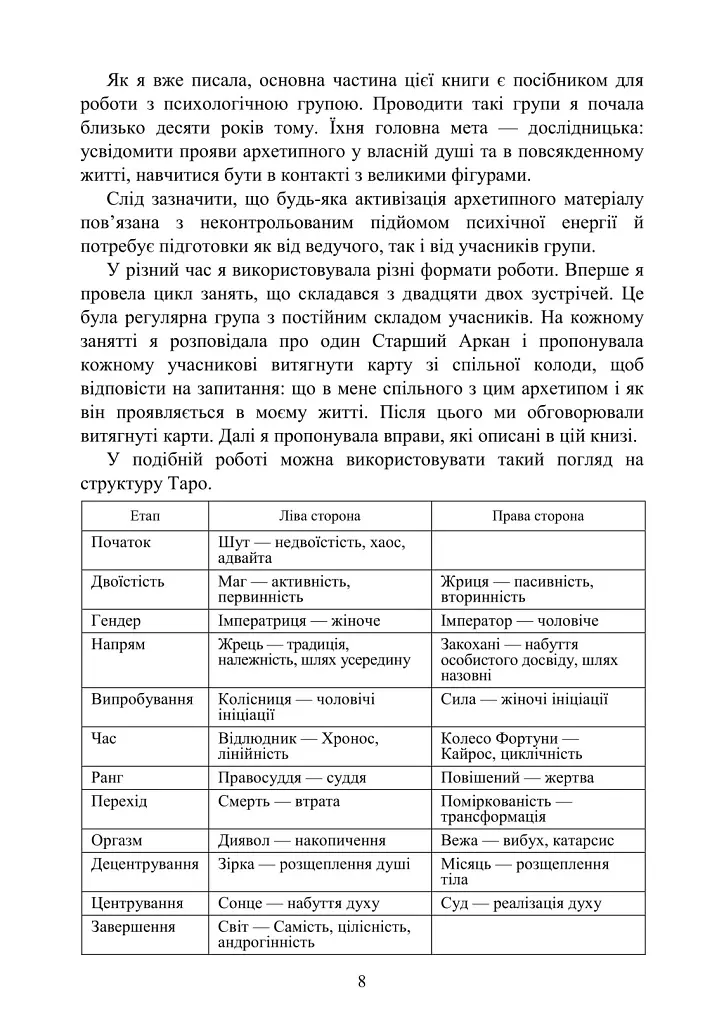 Архетипи Таро. Психологічний практикум - Людмила Ясова - фото 7