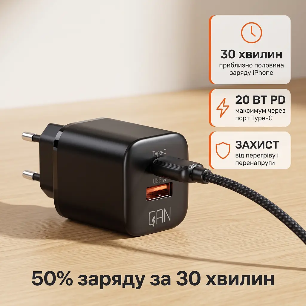 Швидка зарядка iPhone компактний GaN-блок 20 Вт на два порти та нейлоновий кабель USB-C — Lightning - фото 4