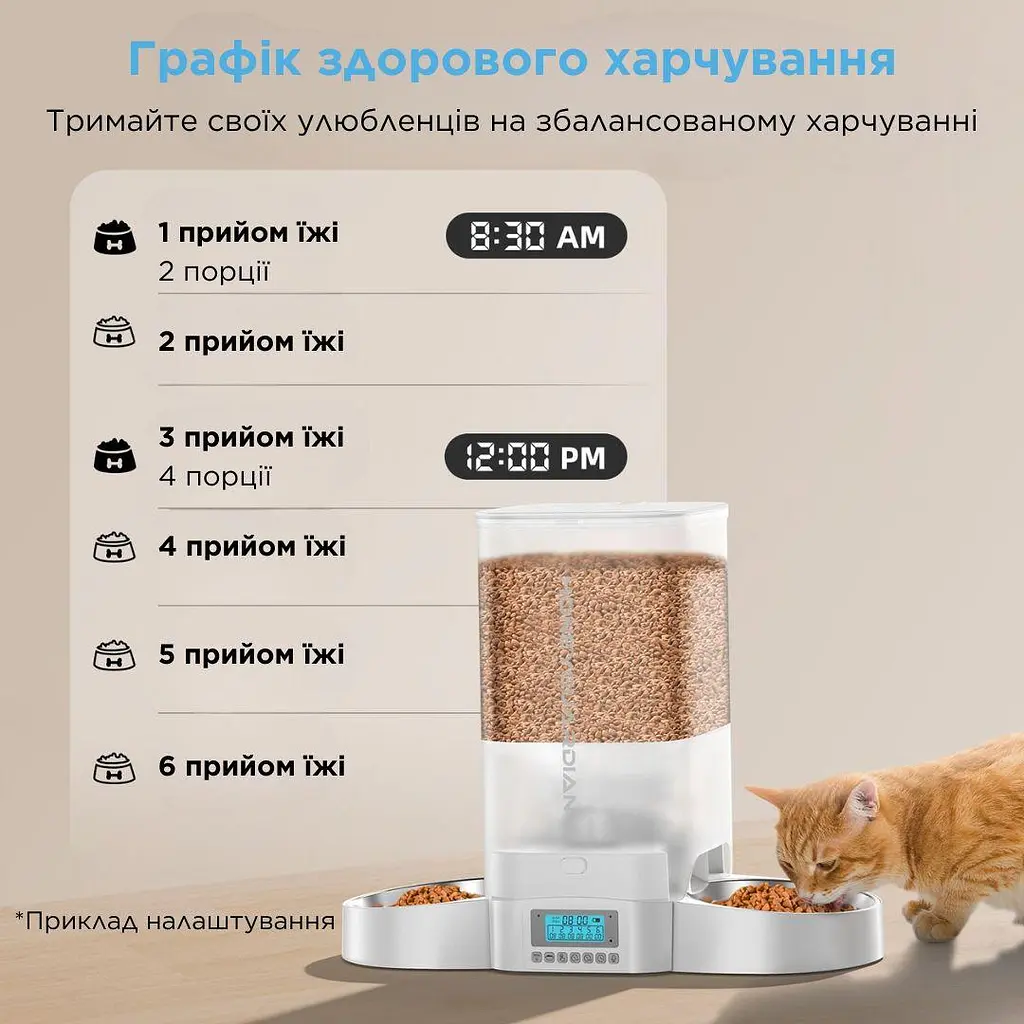 Автоматична годівниця для котів HoneyGuaridan A305D 5 л з двома мисками, білий - фото 2