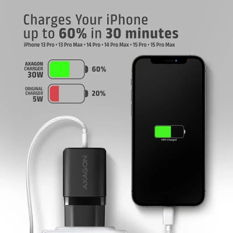 Зарядний пристрій AXAGON 1xUSB QC4.0 + 1xUSB-C PD30W PPS black (ACU-PQ30) - фото 8