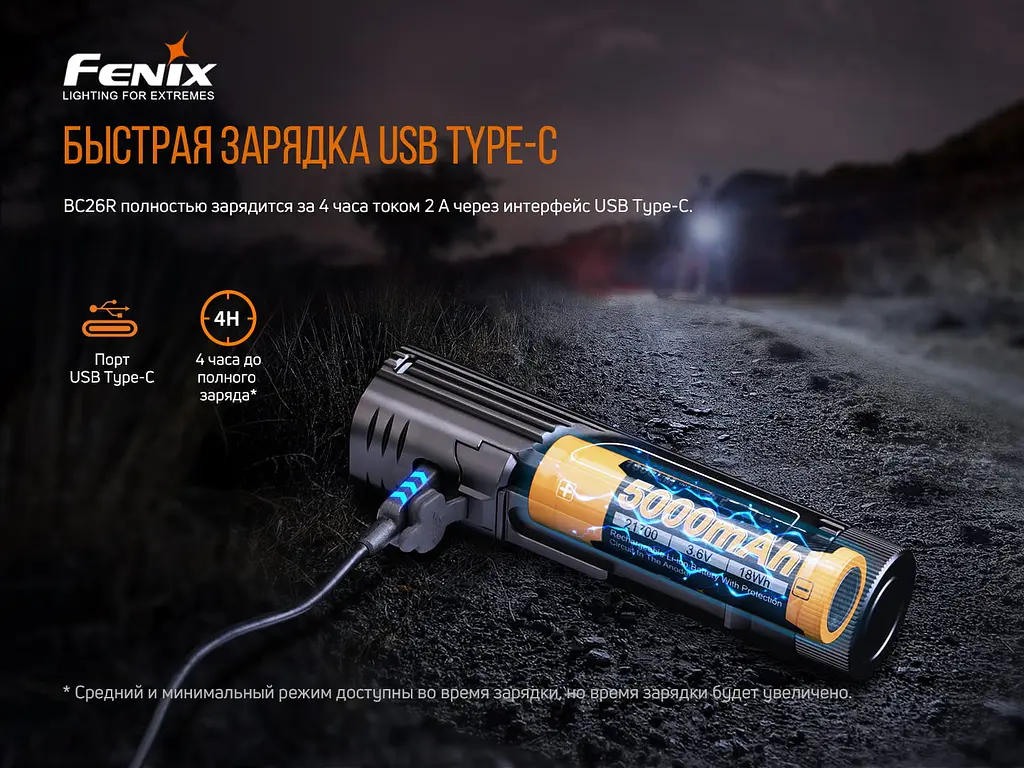 Велофара Fenix BC26R - фото 10