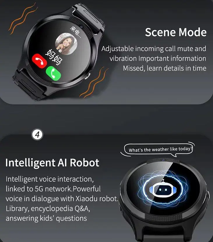 Дитячий круглий смарт годинник-телефон для дівчинки D-04 Pro з GPS трекером, 4G відеодзвінками, кнопкою SOS та прослуховуванням Рожевий - фото 13