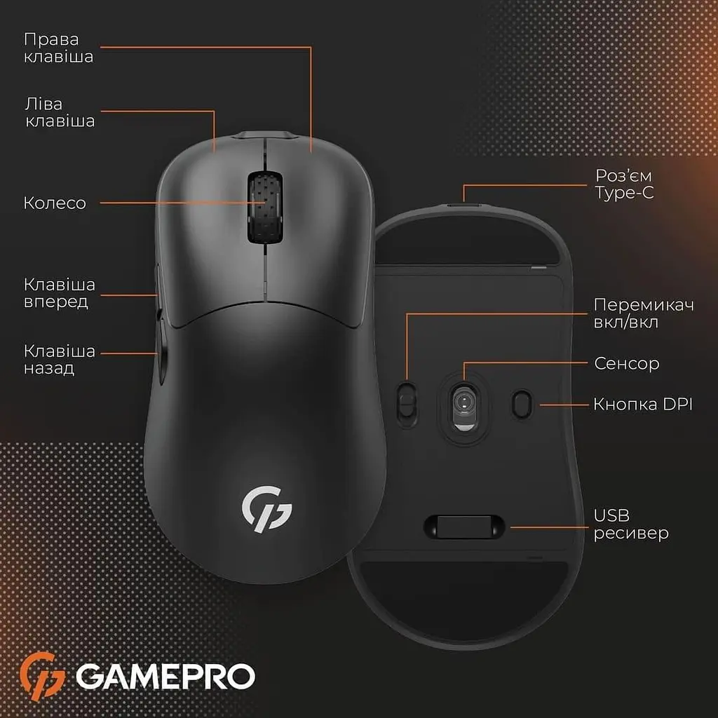 Миша GamePro GM990B (GM990B) - фото 10