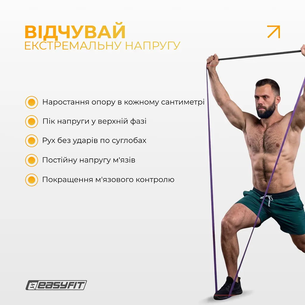 Набір двошарових резинок для підтягування EasyFit Premium 2-63 кг (5 шт) - фото 7