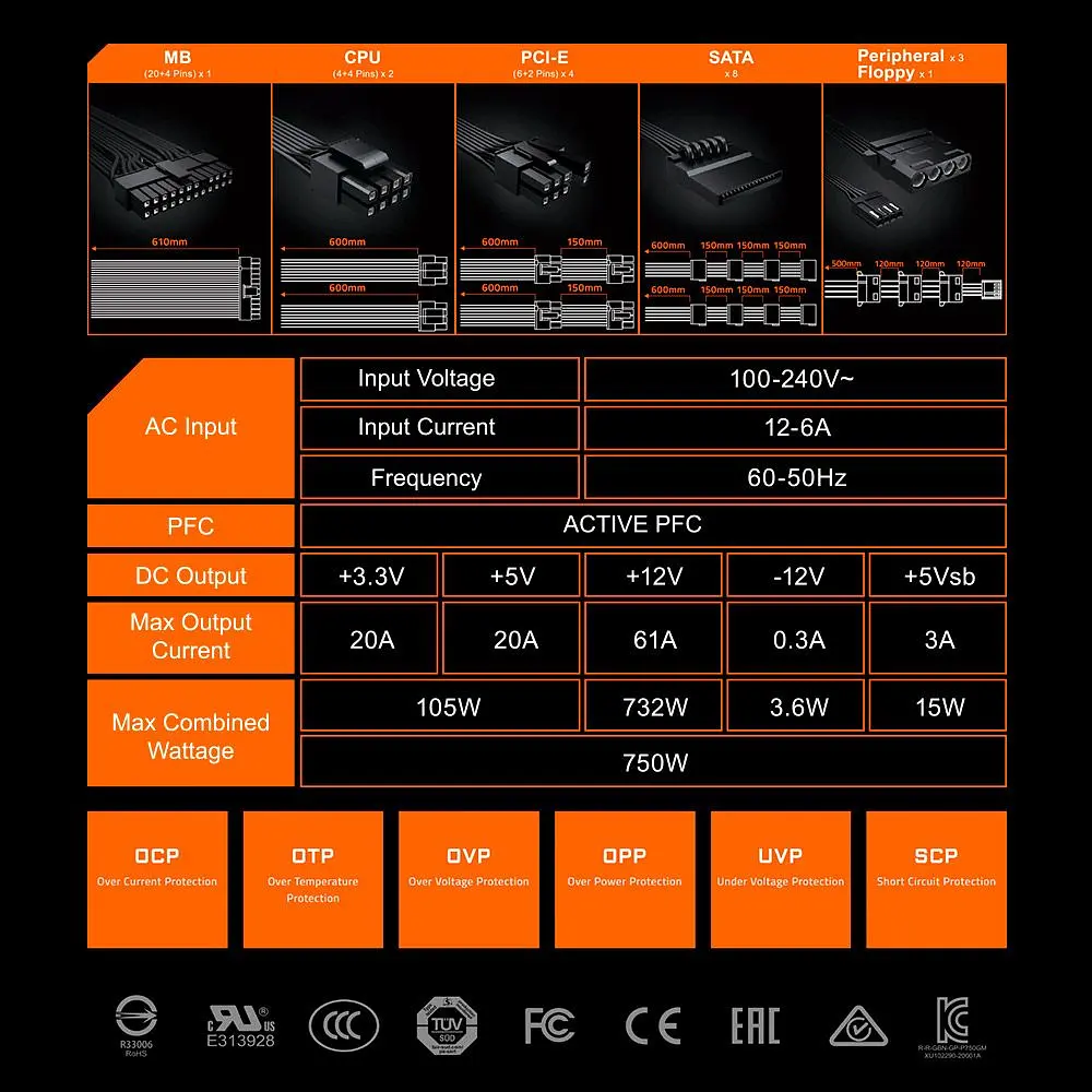 Блок живлення Gigabyte P750GM 750W (GP-P750GM) [93736] - фото 9