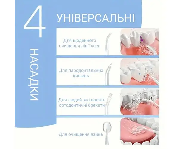 Іригатор для чищення зубів та ротової порожнини, портативний, 4 насадки, зелений - фото 4