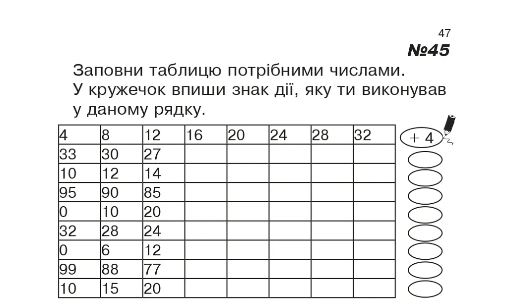 Математика. 1 клас. Картки для самостійної роботи. Частина сьома - Ірина Вовчук - фото 7