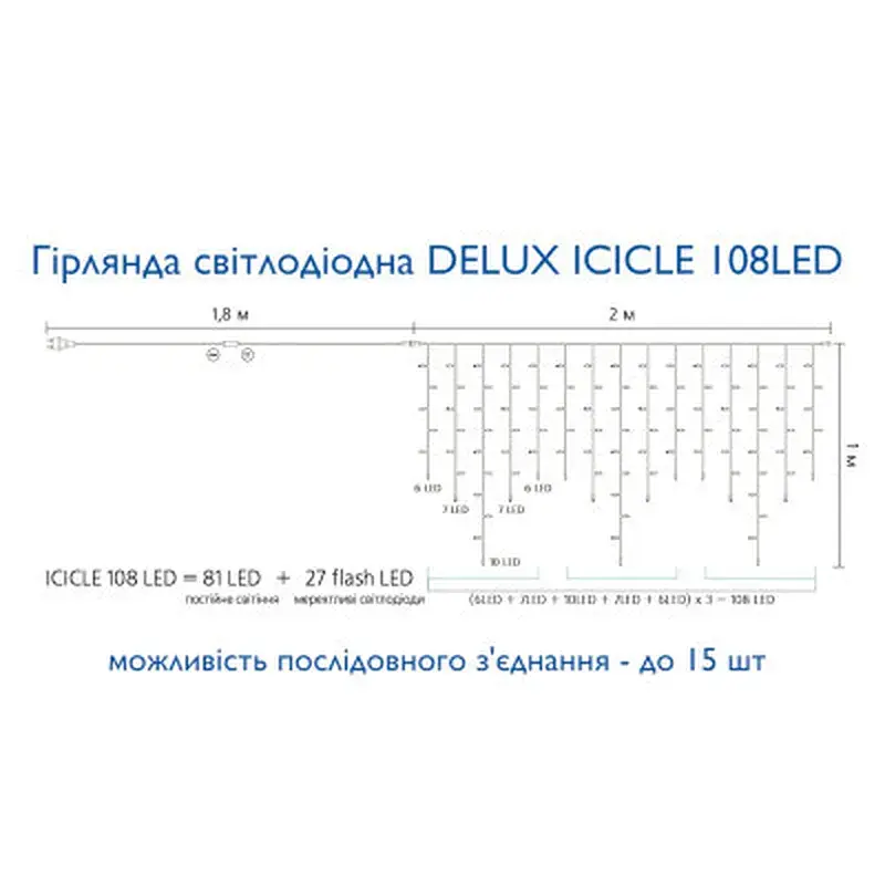 Гірлянда Delux ICICLE 108LED 2x1 м Жовтий flash Білий/Чорний IP44 (90015178) - фото 4