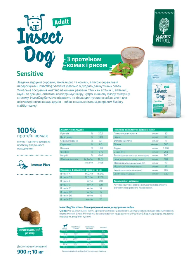 Сухий корм для собак InsectDog Sensetive Adult 10 кг для собак з чутливим травленням - фото 2